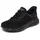 SKECHERS Bobs Squad Chaos Damen Schwarz 43