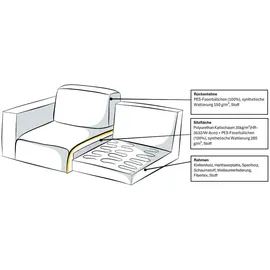 OTTO home 3-Sitzer OTTO HOME "Joucas, Hussensofa, Breite 244 cm", beige (sand), B:244cm H:85cm T:104cm, 100% polyester, Sofas, extra tiefe Sitzfläche, mit Faserball-Füllung für mehr Sitzkomfort