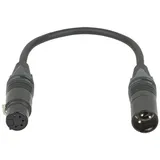 DAP AUDIO DAP Neutrik XX