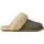 UGG Australia Scuffette II Grün 36