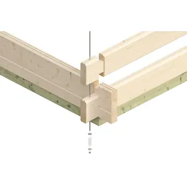 SKANHOLZ St. Moritz 6,00 x 5,00 m