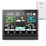 jely Wetterstation Funk mit Außensensor, Thermometer Hygrometer Innen/Außen, VA