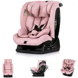 Chipolino Aviato rosa