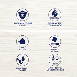 Bondex Wetterschutzfarbe Grau 2,5 l