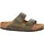 Birkenstock Pantolette grün 38