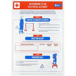 KS Tools Stromschlag-Erste-Hilfe-Plakat - 117.0171