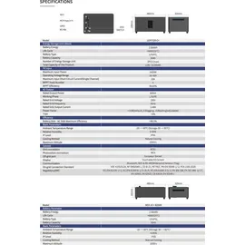 Marstek Jupiter C Plus 2,56 kWh Erweiterungsakku