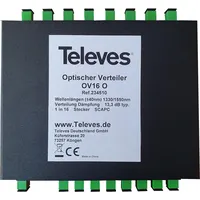 Televes Optischer 16-f. Verteiler OV16 O