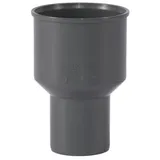 Ostendorf HTsafe Anschluss-Stück Fitting DN 50
