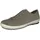 Legero Tanaro 5.0 Veloursleder Aluminio 39