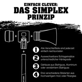 Halder Spalthammer Simplex