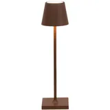 Zafferano Poldina Pro Micro rust