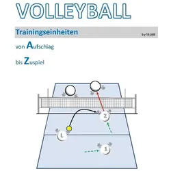 Volleyball Trainingseinheiten