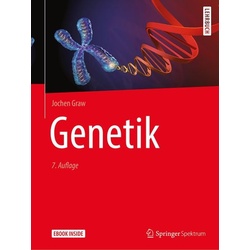 Genetik