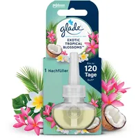 Glade Electric Scented Oil Nachfüller 20 ml