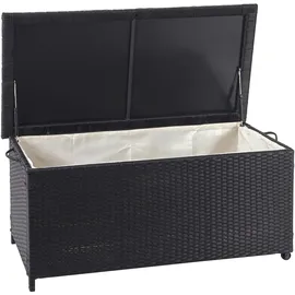 Mendler Poly-Rattan Kissenbox HWC-D88, Gartentruhe Auflagenbox Truhe Premium schwarz, 51x100x50cm 170l