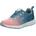 Slipper Kinder Türkis/Rosa 30