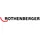 Rothenberger Handbiegemaschinen-Set 15-22mm Rothenberger
