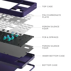Dark Project ALU87B Celestial G3MS Voidstone DE