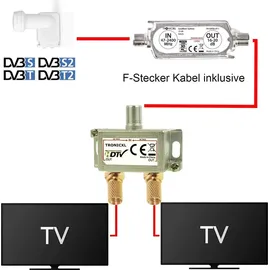 TronicXL Sat Verstärker mit 2-Fach Antennenverteiler Splitter 3D 4K HDTV