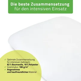 Habys Frottee Bezug für Kosmetikliege | Massageliege Weiß