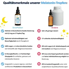 sinoplasan gmbh Melatonin 1 mg/6 Tropfen