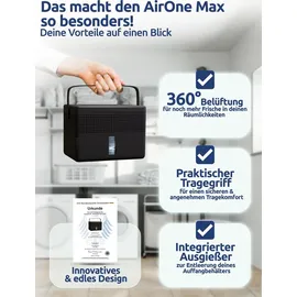 BonAura Air One Max Granulat Luftentfeuchter