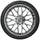 Kormoran Road Performance 195/65 R15 91T