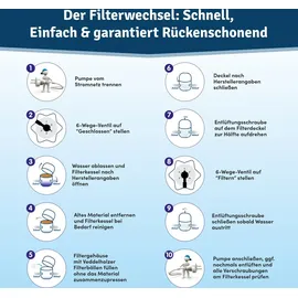 Veddelholzer Filterball Veddelholzer 0,32 kg