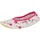 Gymnastikschuh Grau/Pink 30
