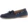 Gabor Bootsschuhe Damen Blau 37