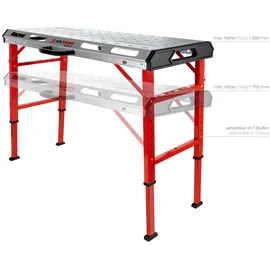 Holzmann Maschinen ST2GO
