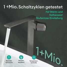 mai & mai Armatur Bad Wasserhahn Badezimmer Waschtischarmatur Einhebelmischer Mischbatterie Bad aus Messing mit Wassersparfunktion Grau 28,1cm hoch DIN-Anschlüsse WAO-1180H