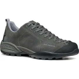 Scarpa Mojito GTX shark 40,5