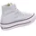 Converse Chuck Taylor All Star Platform Damen Blau 37,5