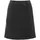 Didriksons Skort Damen Schwarz 42