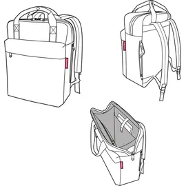 Reisenthel Allday Backpack M signature navy
