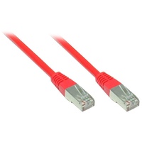 Good Connections 1,0m RNS Patchkabel mit Rastnasenschutz, Cat. 5e,
