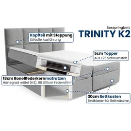 Best For Home Boxbett, Creme, Textil, Höhe ca. 18 cm, Rechteckig, 160x200 cm, Schlafzimmer, Betten, Boxspringbetten