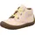 superfit SATURNUS Rosa 21