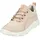 ECCO MX W Low rosa 37