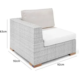 Garland® Polyrattan Premium Lounge-Set Havanna 4-tlg Weiß/Grau