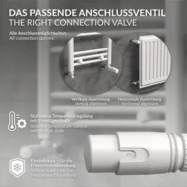 luxebath Thermostatventil + Rücklaufverschraubung für Heizkörper Komplett-Set Eckform Weiß