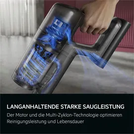 AEG All-in-One 7000 Akku-Staubsauger AP72ABEPP