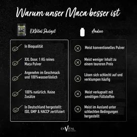 Exvital BIO Maca Pulver 1000 g