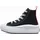 Converse Chuck Taylor All Star Move Platform Herren Black/Pink/White 31