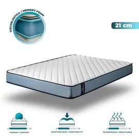 Cecotec Flow ViscoCare 1900 90x190, cm Höhe, FoamTech Kern, Hohe Festigkeit, ViscoCare Viscoelastikschicht, PureCare Gewebe, Doppelseitig AllPerfect