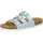 LICO Bioline Free Kids Pantoletten Blau 35