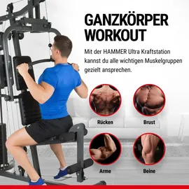 Hammer Kraftstation Ultra schwarz