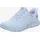 SKECHERS 117249 für Damen, Größe 41 EU